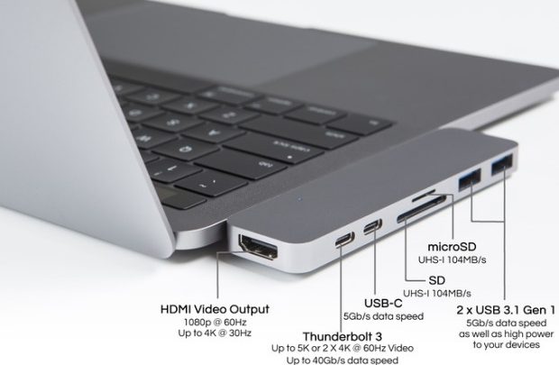 Best Laptops with Thunderbolt 3