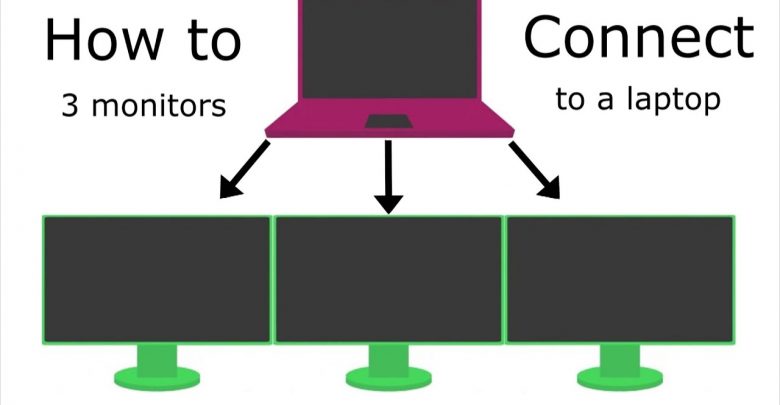 How to Connect 3 Monitors to a Laptop Docking Station?