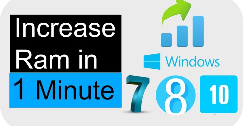 How to Increase RAM on Laptop Without Buying?