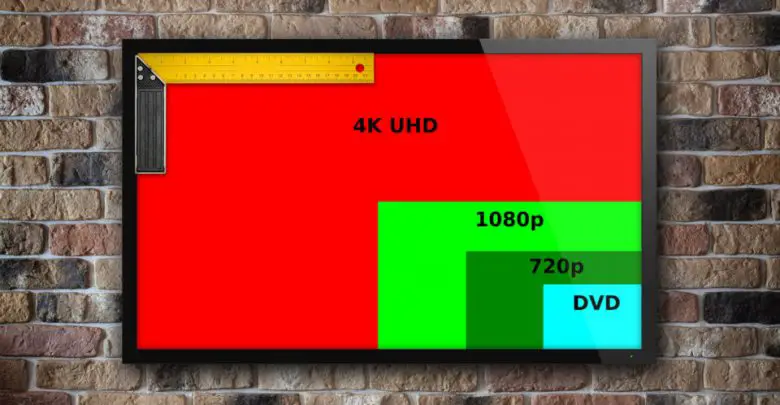 What is the Normal Screen Resolution for a Laptop?